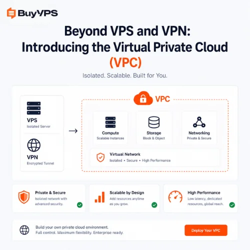 Beyond VPS and VPN Introducing the Virtual Private Cloud (VPC)