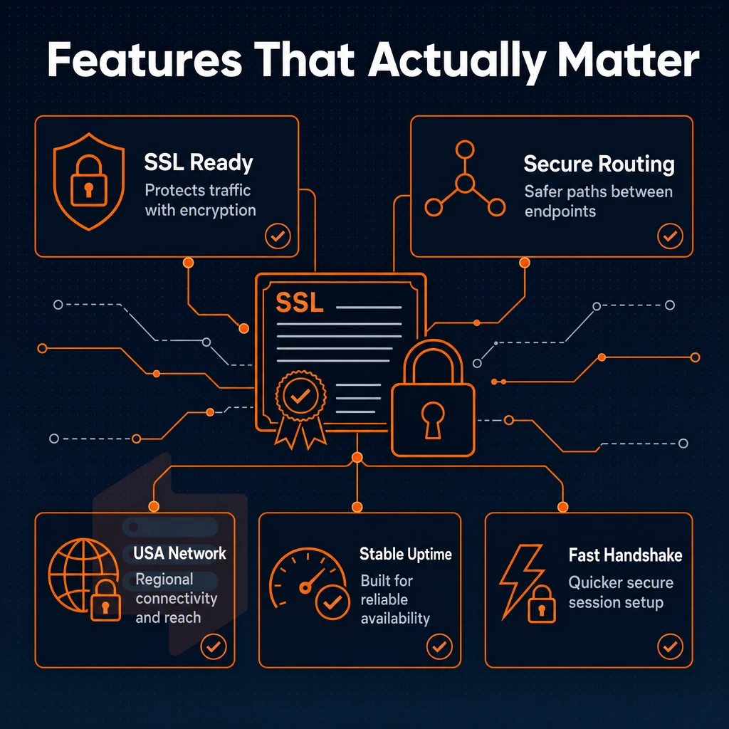 SSL certificate and encrypted connection lines