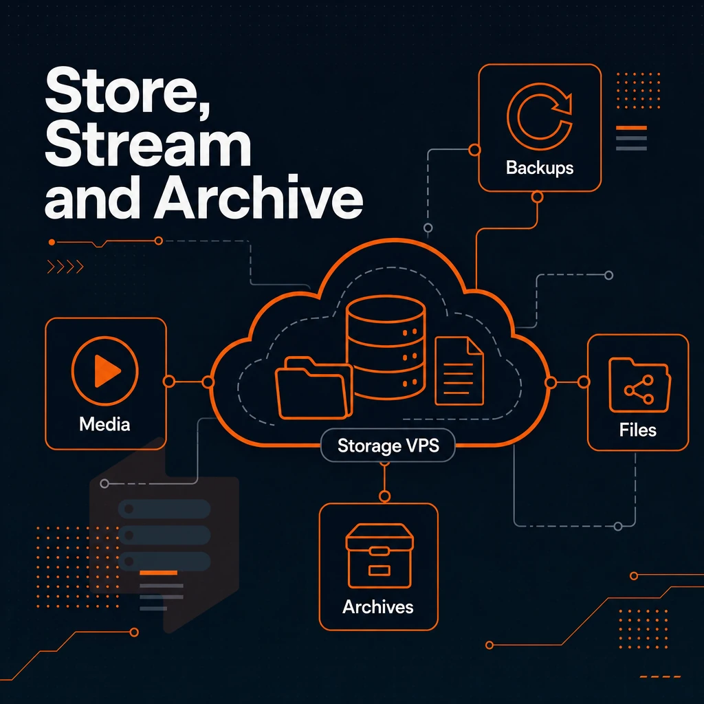 cloud storage diagram