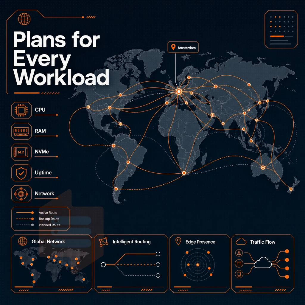 global network map with data flow routes